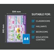 Cell Structures Poster