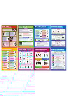 Dance Posters - Set of 8