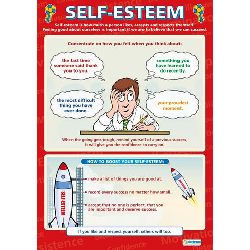 Self-Esteem Poster
