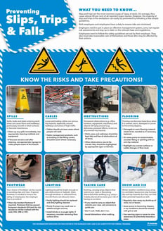 Preventing Slips, Trips & Falls Poster