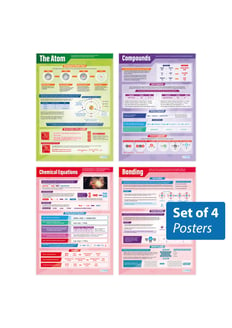 Atomic Structure Posters - Set of 4