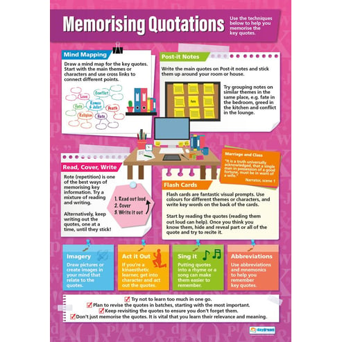 Memorising Quotations Poster