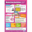 Memorising Quotations Poster