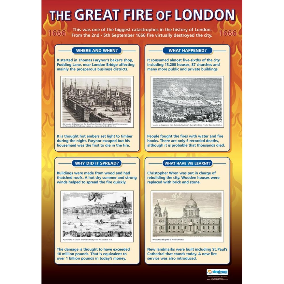 The Great Fire of London Poster - Daydream Education
