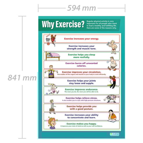 Why Exercise? Poster