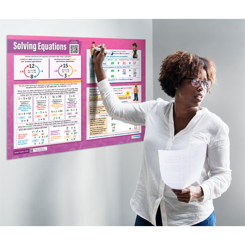 Solving Equations Poster