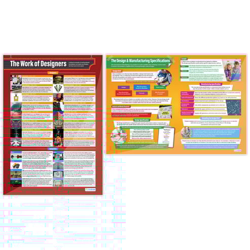 Designing and Making Posters - Set of 4