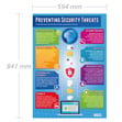 Preventing Security Threats Poster