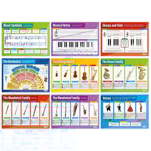 Music Posters - Set of 30