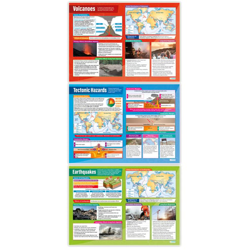 Tectonic Hazards Posters - Set of 5 