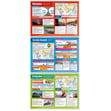 Tectonic Hazards Posters - Set of 5 