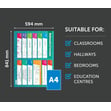 Mathematical Formulae Poster