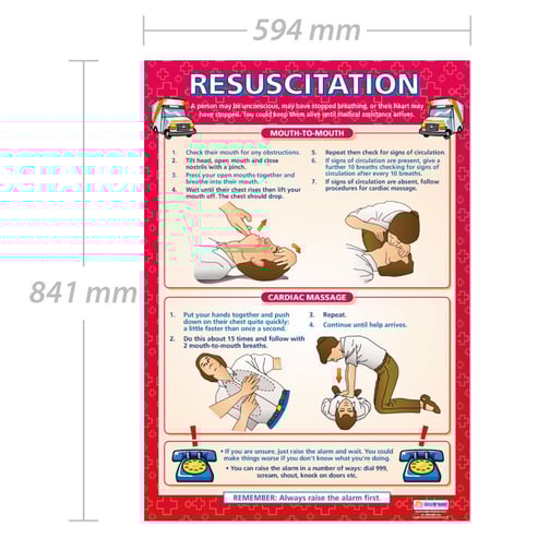 Resuscitation Poster