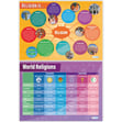 World Religion Posters - Set of 8 