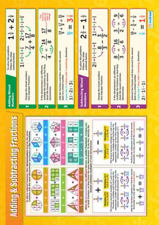Adding & Subtracting Fractions Poster