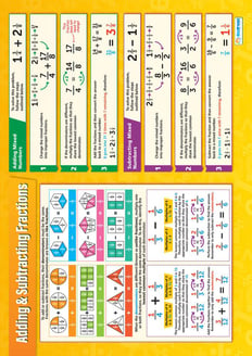 Adding & Subtracting Fractions Poster