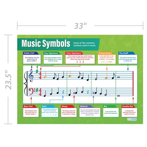 Music Symbols Poster