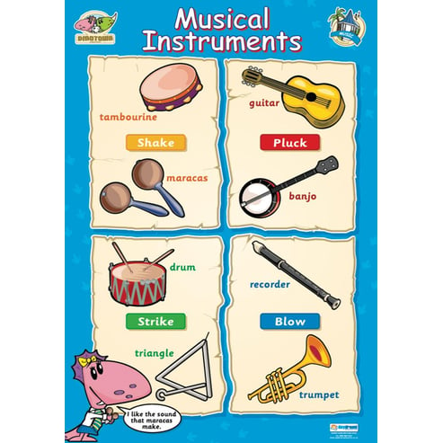 Musical Instruments Poster - Daydream Education