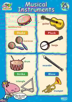 Musical Instruments Poster