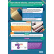 Papers & Boards: Embossing, Laminating & Varnishing Poster