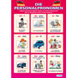 Die Personalpronomen Poster