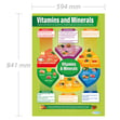 Vitamins and Minerals Poster