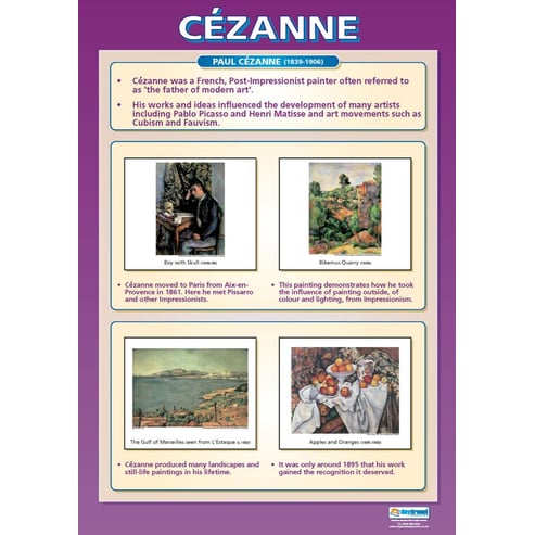 Cezanne Poster