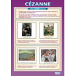 Cezanne Poster