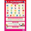 L'Alphabet Poster