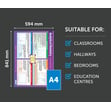 Analytical Chemistry Poster