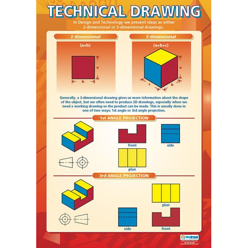 Technical Drawing Poster