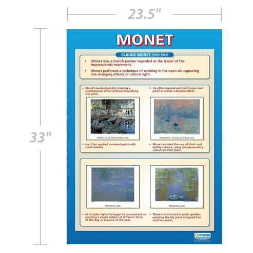 Monet Poster