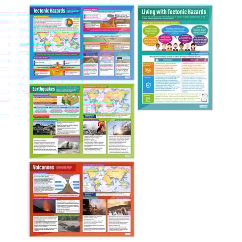 Tectonic Hazards Posters - Set of 4
