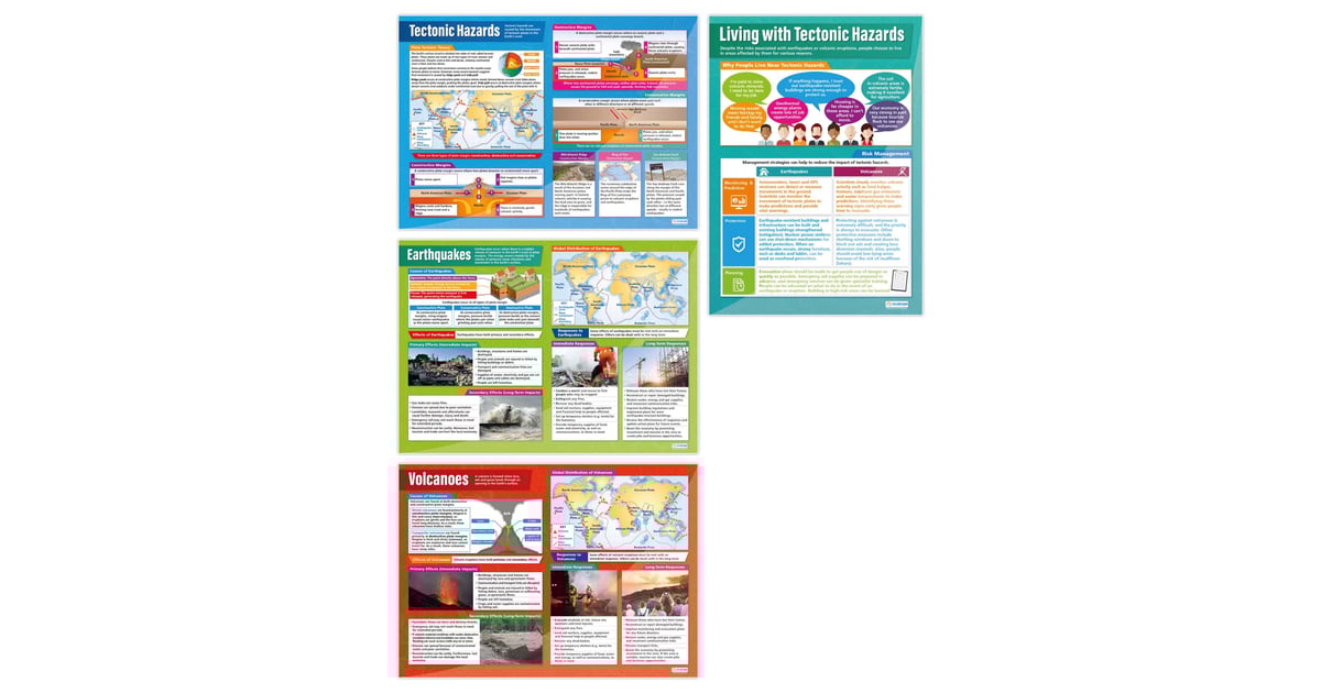 Tectonic Hazards Posters Set Of 4 Daydream Education