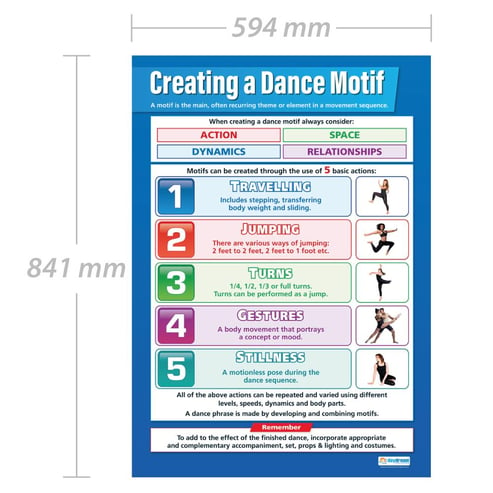 Creating a Dance Motif Poster