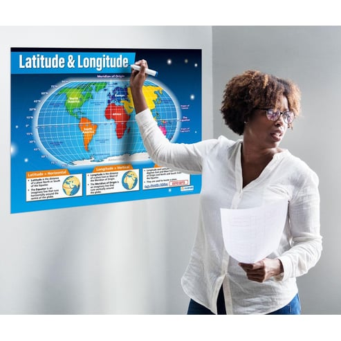 Latitude & Longitude Poster