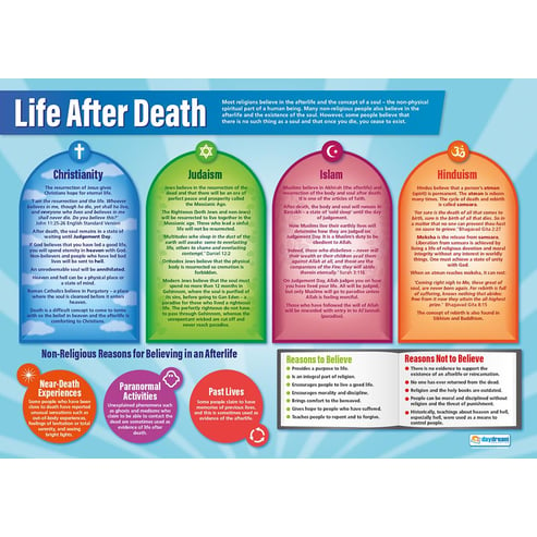 Death Posters - Set of 2