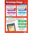 Percentage Change Poster