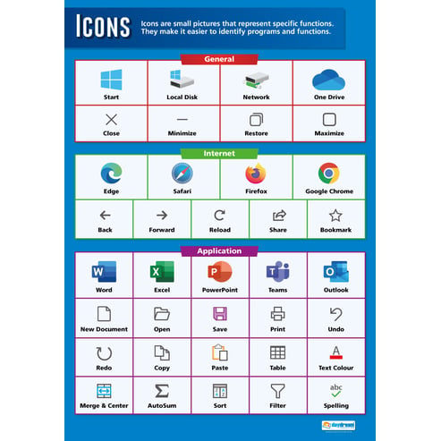 Icons Poster