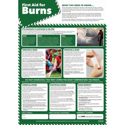 First Aid for Burns poster