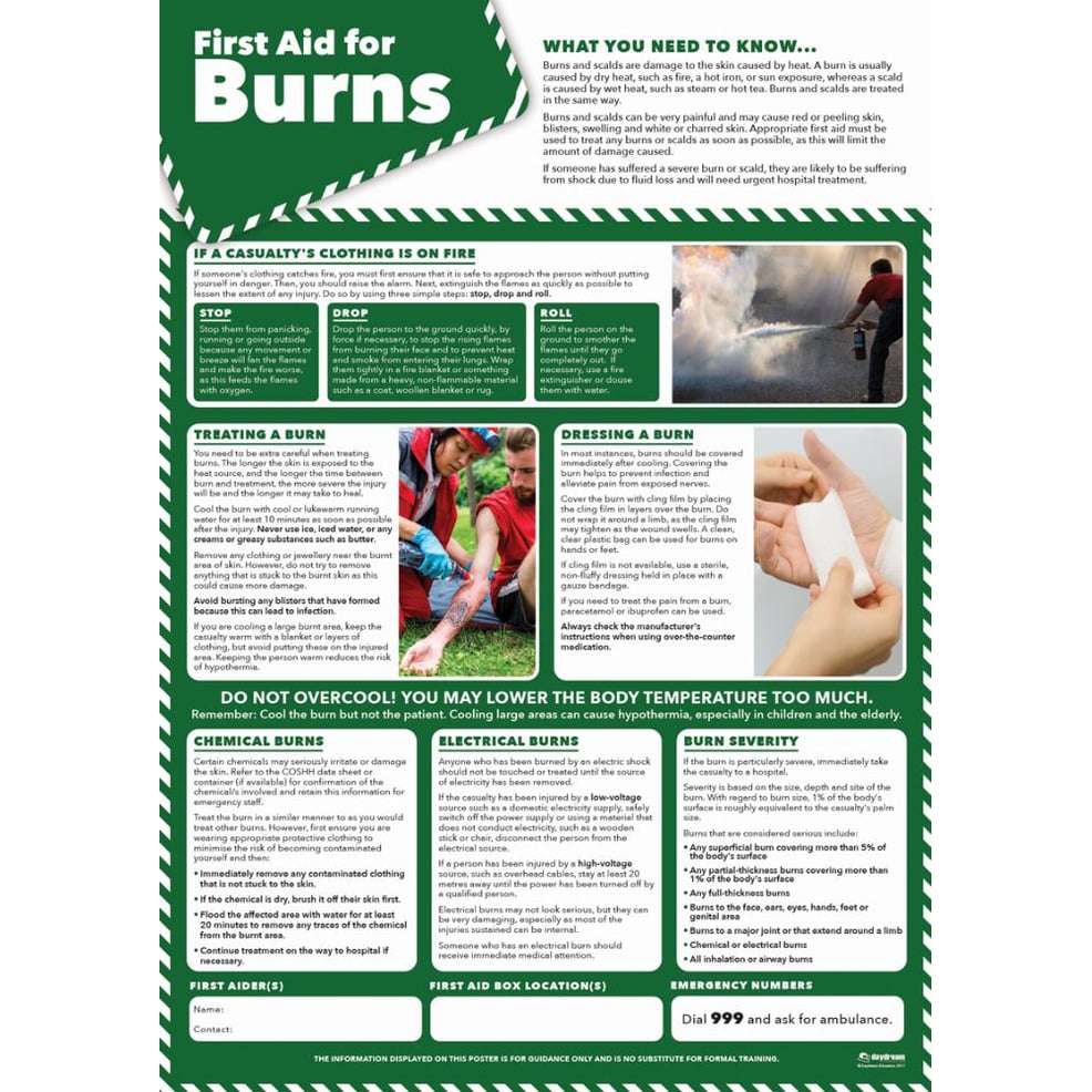 First Aid for Burns poster Daydream Education