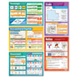 Ratio and Proportion Posters - Set of 5