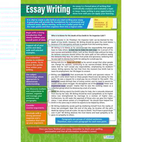Writing Styles Posters - Set of 4