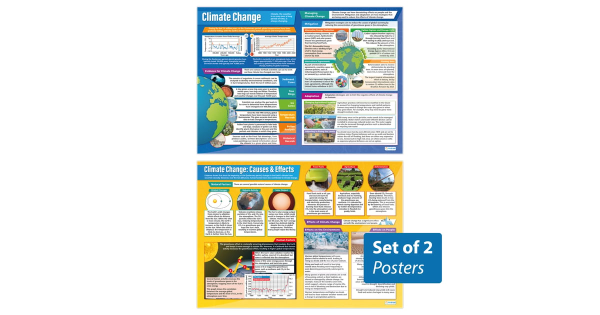 Climate Change Posters - Set of 2 - Daydream Education