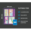 The Economic Climate Poster