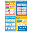 Sentence Writing Posters - Set of 4