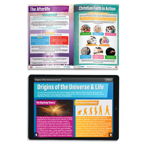 GCSE Religious Studies Revision Guide: Pocket Posters