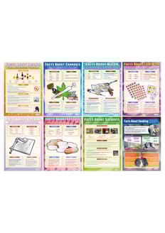 Facts About Drugs Posters - Set of 8 