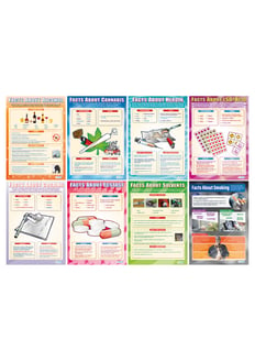 Facts About Drugs Posters - Set of 8 