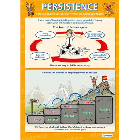Persistence Poster